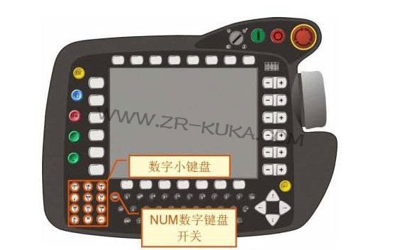 KUKA库卡机器人KRC2示教器操作界面详解说明